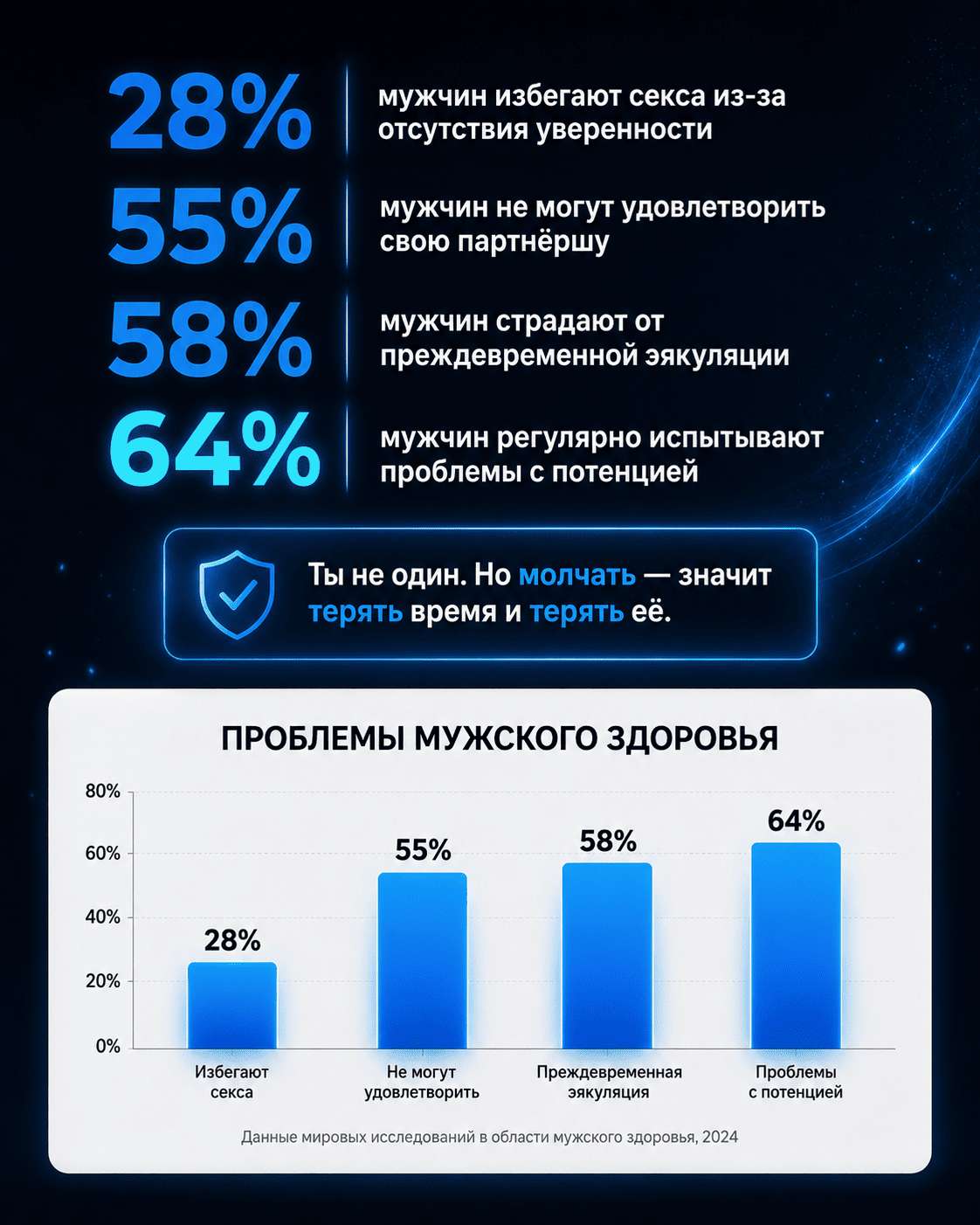 Блок лендинга 2